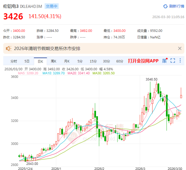 image.png http://img-cdn.mall.lingtong.info/uploads/assets/images/{9E6F23F2-9969-34E8-5BD1-D924B28047B2}.png